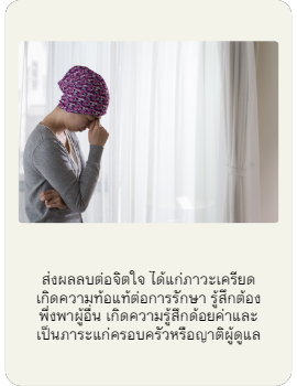 ส่งผลลบต่อจิตใจ ได้แก่ภาวะเครียด เกิดความท้อแท้ต่อการรักษา รู้สึกต้องพึ่งพาผู้อื่น เกิดความรู้สึกด้อยค่าและเป็นภาระแก่ครอบครัวหรือญาติผู้ดูแล